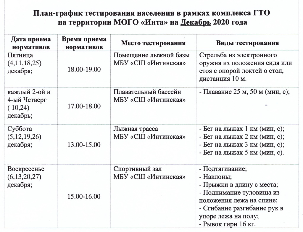 План закупки товаров (работ, услуг) на 2017 год Государственная филармония Респу