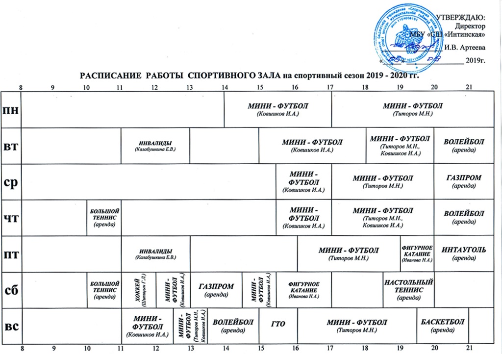 Предварительное расписание чгу